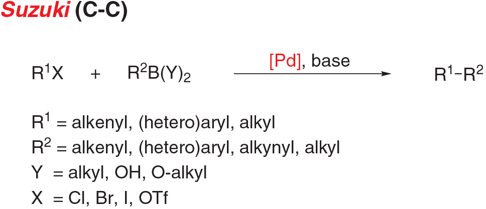 Suzuki-Miyaura Cross-Coupling Reaction Stille cross-coupling reaction scheme for C-C bond formation.