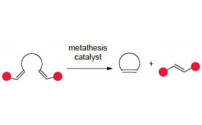 Ring-closing Metathesis Ring-closing metathesis is an intramolecular reaction of an acyclic diene to form a ring.