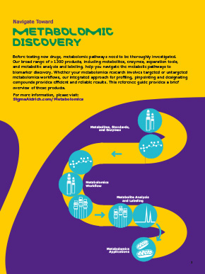 Metabolomics brochure page 3 Metabolomic Discovery Brochure Page 3