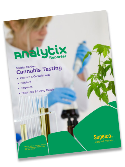 Analytix Reporter Special Edition Cannabis Testing Analytix Reporter Special Edition Cannabis Testing