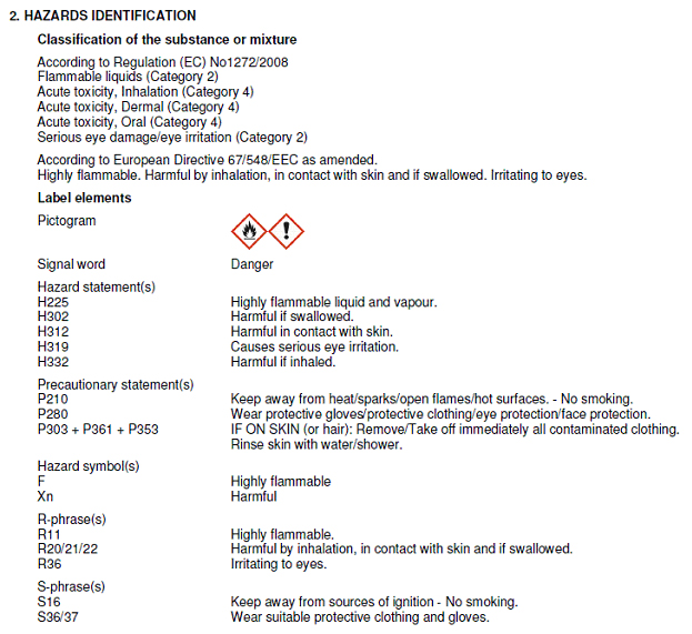 Hazards Identification Hazards Identification