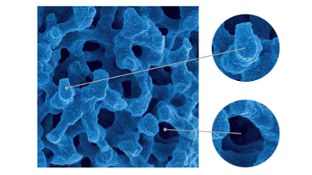 Benefits of chromolith hplc columns meso pore Small meso pores along with macro pores, which are about 100 times larger, in a Chromolith<sup>®</sup> column. Source: Merck presentation on “Benefits of Chromolith HPLC Columns”