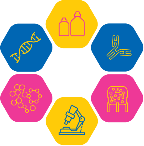 Key technologies we offer for diagnostic assay OEM and Contract Manufacturing Services Key technologies we offer for diagnostic assay OEM and Contract Manufacturing Services