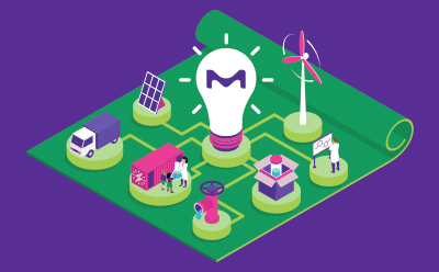 Supplier Sustainability Toolkits for Business Growth 400×248 像素的图像