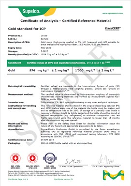 Certificate of Analysis - Certified Reference Material Certificate of Analysis - Certified Reference Material
