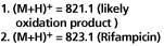 Rifampicin Equation