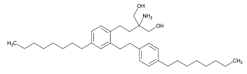 Fingolimod HPLC Assay and Impurity Profiling Methods Following United States Pharmacopeia Monograph Guidelines Using a Purospher STAR C18 Column and UV Detection Fingolimod 2-Phenethyl Analog