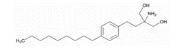 Fingolimod HPLC Assay and Impurity Profiling Methods Following United States Pharmacopeia Monograph Guidelines Using a Purospher STAR C18 Column and UV Detection Fingolimod Nonyl Homolog