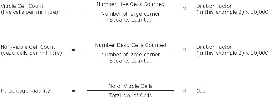 Cell counting 1 The image contains formulas for calculating viable cell count, non-viable cell count, and percentage viability of cells per milliliter.