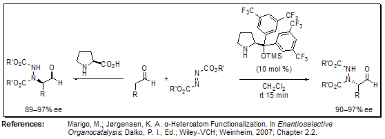 α-Amination α-Amination