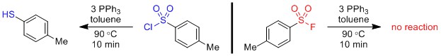Resistance to reduction: In contrast to other halides, sulfonyl fluoride cleavage is heterolytic and thus resistant to reduction.1 Resistance to reduction: In contrast to other halides, sulfonyl fluoride cleavage is heterolytic and thus resistant to reduction.1