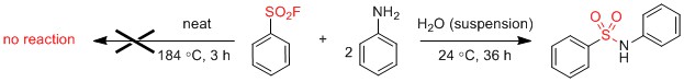 Special nature of the fluoride-proton interaction: Stabilization of the fluoride ion in water affords chemistry in aqueous environments.1 Special nature of the fluoride-proton interaction: Stabilization of the fluoride ion in water affords chemistry in aqueous environments.1