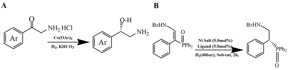 Hydrogenation reactions catalyzed by cobalt and nickel salts Two labeled sections, A and B, each illustrating a distinct hydrogenation reaction involving different metal catalysts. In section A, the reaction shows a starting compound with a phenyl ring (labeled Ar) attached to a carbon bearing a ketone group and an adjacent ammonium hydrochloride group (NH₂·HCl). This compound undergoes a hydrogenation reaction catalyzed by cobalt(II) acetate, indicated by Co(OAc)₂, in the presence of hydrogen gas and potassium bicarbonate. The product is a chiral alcohol with the hydroxyl group positioned below the plane (indicated by a dashed wedge) and an adjacent amine group, while the phenyl ring remains unchanged. In section B, the starting compound features a benzyl-protected amine (BzHN) attached to a phenyl ring, which in turn is bonded to a carbon bearing a diphenylphosphine oxide (PPh₂=O) group. Under the influence of a nickel salt catalyst and a chiral ligand, both at 5.0 mol%, and in the presence of hydrogen gas at 40 bar for 2 hours in an unspecified solvent, the product forms with a new chiral center at the carbon bonded to the phosphine oxide, now shown with a wedge to denote stereochemistry. The product retains the benzyl-protected amine and aromatic structure while introducing stereoselectivity at the phosphorus-substituted carbon. The reaction arrows are annotated with the respective catalyst and reaction conditions.