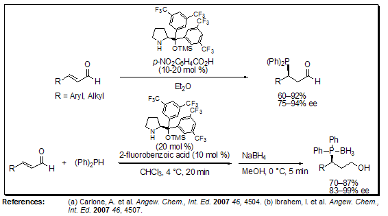 Asymmetric Hydrophosphinylation Asymmetric Hydrophosphinylation