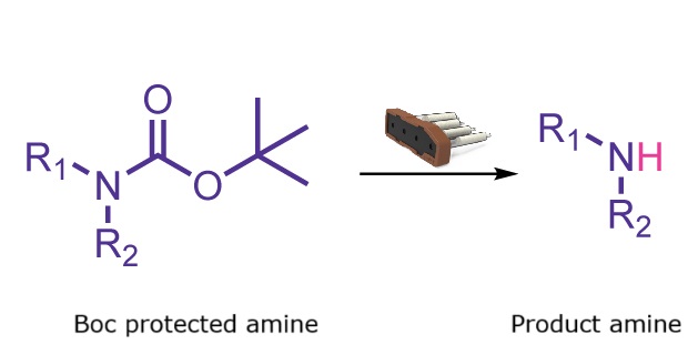 Boc deprotection reaction scheme Reaction scheme depicting removal of a Boc protecting group from a Boc-protected amine to give the free amine.