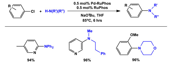 1-tBu-Indenyl Supported Palladium Precatalysts for Cross-Coupling 布氏配体的标准结构特征