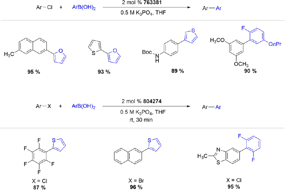 Microsoft Word - G3 and G4 Buchwald Precatalysts_TS1 XPhos Pd G3和G4预催化剂介导的Suzuki-Miyaura偶联反应