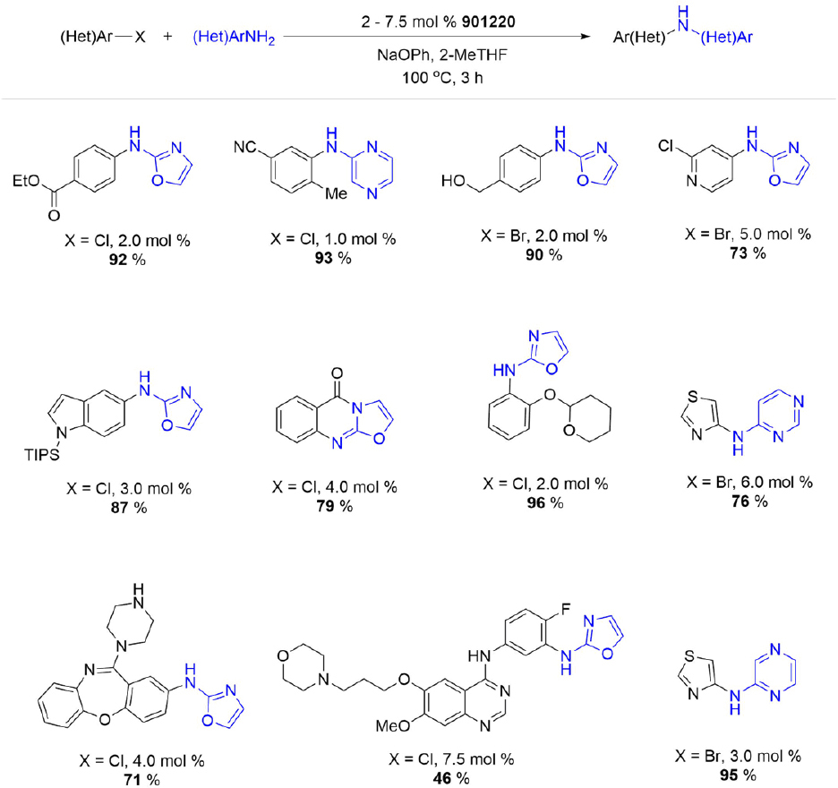Microsoft Word - G3 and G4 Buchwald Precatalysts_TS1 2-芳基氨基恶唑与芳基卤化物的EPhos Pd G4催化交叉偶联
