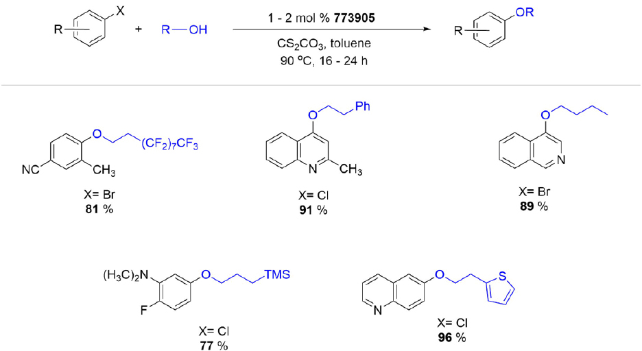 Microsoft Word - G3 and G4 Buchwald Precatalysts_TS1 芳基卤化物与伯醇的RockPhos Pd G3催化C-O交叉偶联。