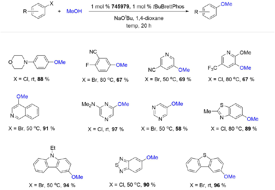 Microsoft Word - G3 and G4 Buchwald Precatalysts_TS1 (杂)芳基溴化物的tBuBrettPhos Pd G3催化氨基羰基化反应