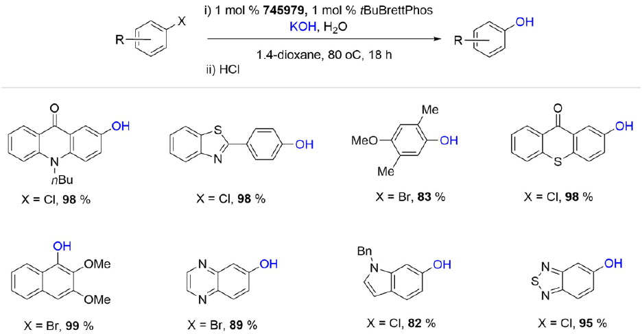 Microsoft Word - G3 and G4 Buchwald Precatalysts_TS1 芳基和杂芳基卤化物的tBuBrettPhos Pd G3催化羟基化反应
