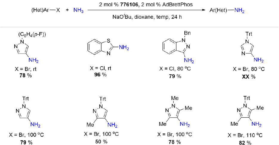 Microsoft Word - G3 and G4 Buchwald Precatalysts_TS1 氨与五元杂芳基卤化物的AdBrettPhos Pd G3催化芳基化反应