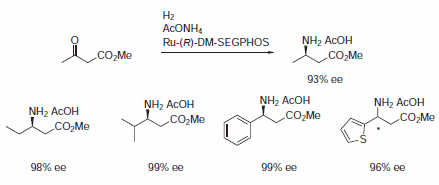 Ruthenium-Catalyzed Ruthenium-Catalyzed