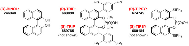 BINOL-derived chiral phosphoric acids BINOL衍生的手性磷酸