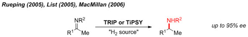 Reductive Amination 还原胺化反应