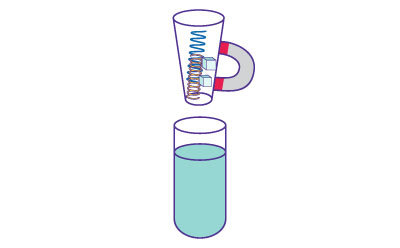 A second magnetic separation to ensure that only the purified nucleic acids remain for further analysis. A second magnetic separation to ensure that only the purified nucleic acids remain for further analysis.