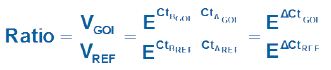 Efficiency Adapted (Pfaffl) Relative Quantification Model Efficiency Adapted (Pfaffl) Relative Quantification Model