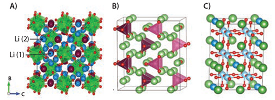 Atomic structures