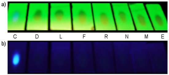 AIE Luminogens: A Family of New Materials with Multifaceted Functionalities Selective detection of L-cysteine (C) by a TPE-Thiol spot on a TLC plate