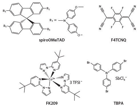 螺旋-OMeTAD及其一些p-掺杂剂的化学结构。 螺旋-OMeTAD及其一些p-掺杂剂的化学结构。