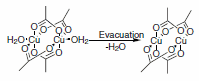 HKUST-1 (Basolite™ C300) HKUST-1 (Basolite™ C300)