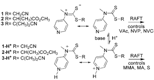 New class of RAFT CTAs: Universal, pH-switchable RAFT agents New class of RAFT CTAs: Universal, pH-switchable RAFT agents