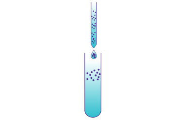 Bacterial inoculation and growth techniques - Introduction Part of a series of images. Drop of culture being introduced into a test tube
