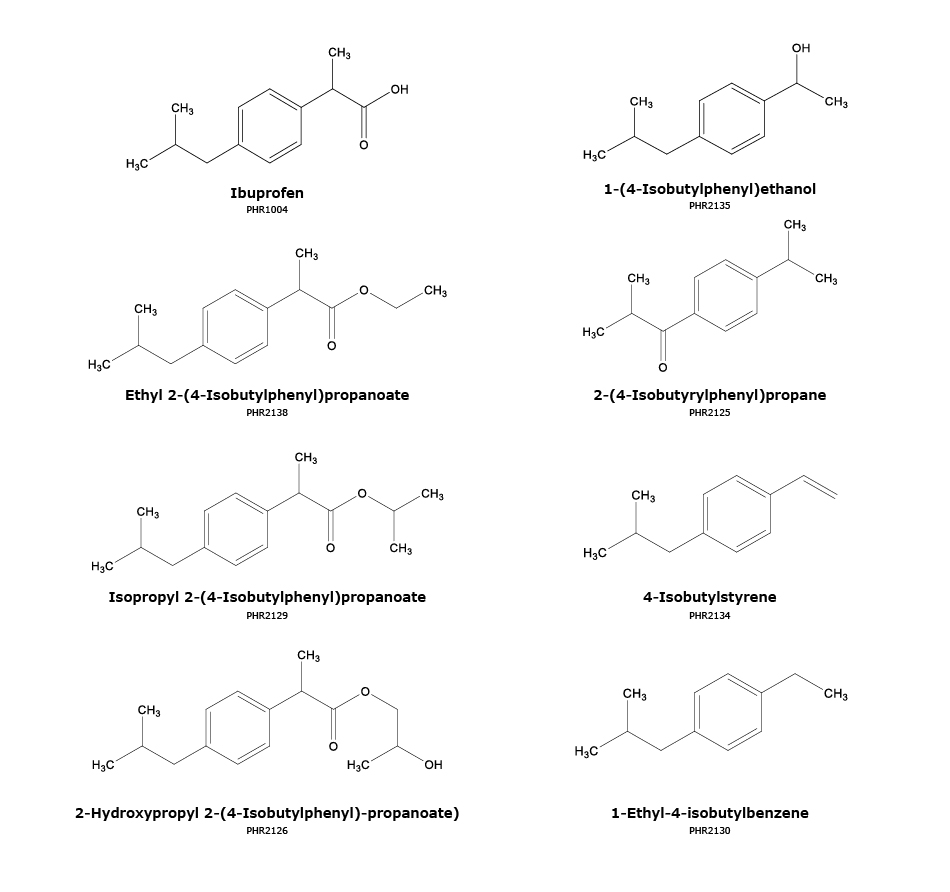 Chemical Structures of Ibuprofen and Ibuprofen-Related Impurities Chemical structures of ibuprofen and ibuprofen-related impurities