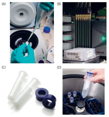 Small-scale desalting of samples Small-scale desalting of samples
