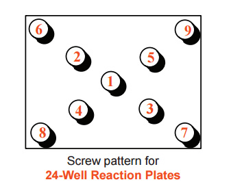 Two solvents (Dioxane, DMAc), strong base (NaOt-Bu) Step-by-Step Guide for Buchwald-Hartwig Amination Reaction Screening Kit A diagram illustrating the screw pattern for 24-well reaction plates. The image features a rectangular layout with nine circular wells, each labeled with a number from 1 to 9. The wells are arranged in a grid-like pattern, with shadows indicating their three-dimensional appearance. The title "Screw pattern for 24-Well Reaction Plates" is displayed in orange at the bottom of the image.