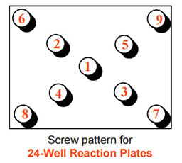 Screw pattern A screw pattern for 24-Well Reaction Plates. The image shows a rectangular outline with eight circles arranged in two columns and four rows inside it. Each circle represents a well and is numbered from 1 to 9 in red, indicating the order of screwing or unscrewing for reaction plates. The numbers are not in a sequential pattern but are placed seemingly at random to ensure proper tightening sequence.
