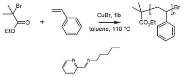 Chemical reaction scheme showing polymerization of styrene with N-pentyl-2-pyridylmethanimine as catalyst, resulting in a polystyrene chain with repeated units containing ethoxy groups and terminal bromine atoms. Chemical reaction scheme showing polymerization of styrene with N-pentyl-2-pyridylmethanimine as catalyst, resulting in a polystyrene chain with repeated units containing ethoxy groups and terminal bromine atoms.