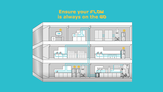 <p>Milli-Q<sup>®</sup> 大流量水净化系统 </p> A colorful illustration of a multi-level facility with various rooms and equipment, showcasing interconnected flow systems represented by blue lines. The text above reads, 'Ensure your FLOW is always on the GO,' emphasizing the importance of continuous operation.