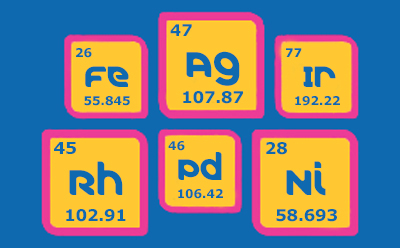 Transition Metal Catalysts Sample transition metals (iron, silver, irridium, rhodium, palladium, & nickel) in transition metal catalysts.