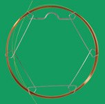 Gas Chromatography (GC)