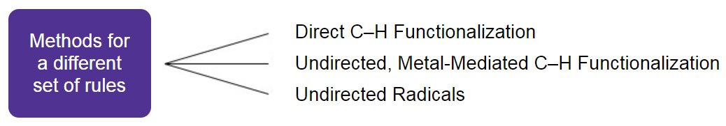 Methods for a different set of rules Method for a different set of rules