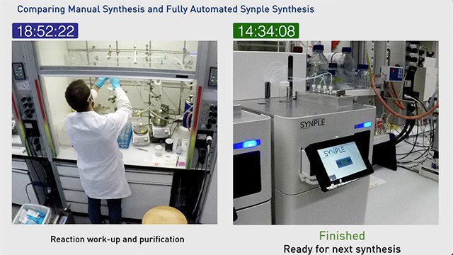 Synple Comparison Video 