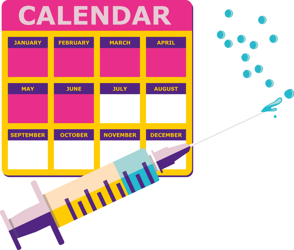 药物终产品的控释动力学