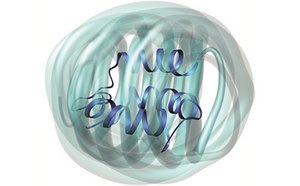 Activated and functionalized PEGs View of functionalized polyethylene glycol (PEG) used to enhance stability of PEGylated therapeutic protein
