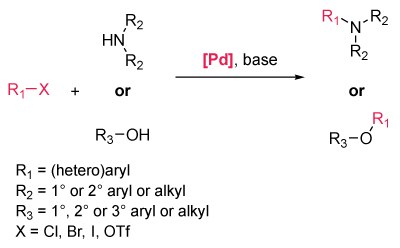 Cross-Coupling Catalysts